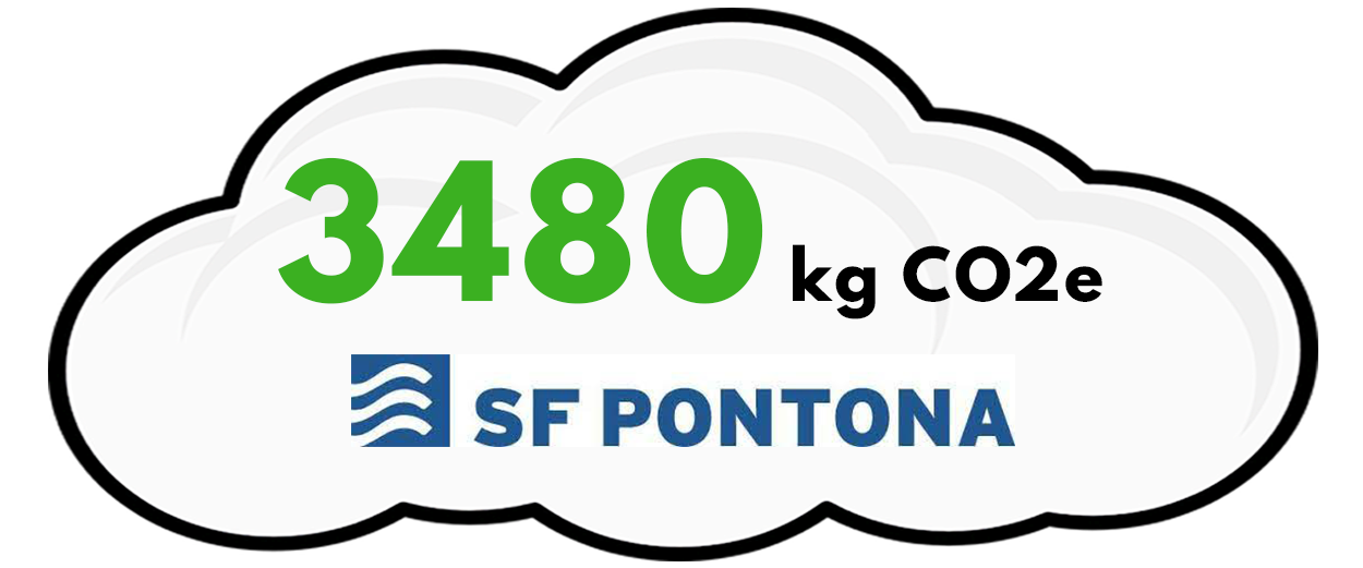 Diplom CO2e SF Pontona- Begagnade och återbrukade möbler för hem och kontor till Sveriges bästa priser hittar du hos RAFZ Kontorsmöbler i Stockholm