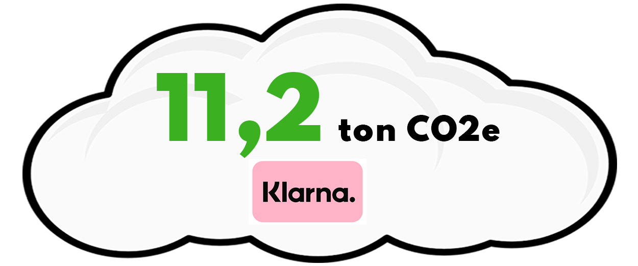 Diplom CO2e Klarna- Begagnade och återbrukade möbler för hem och kontor till Sveriges bästa priser hittar du hos RAFZ Kontorsmöbler i Stockholm